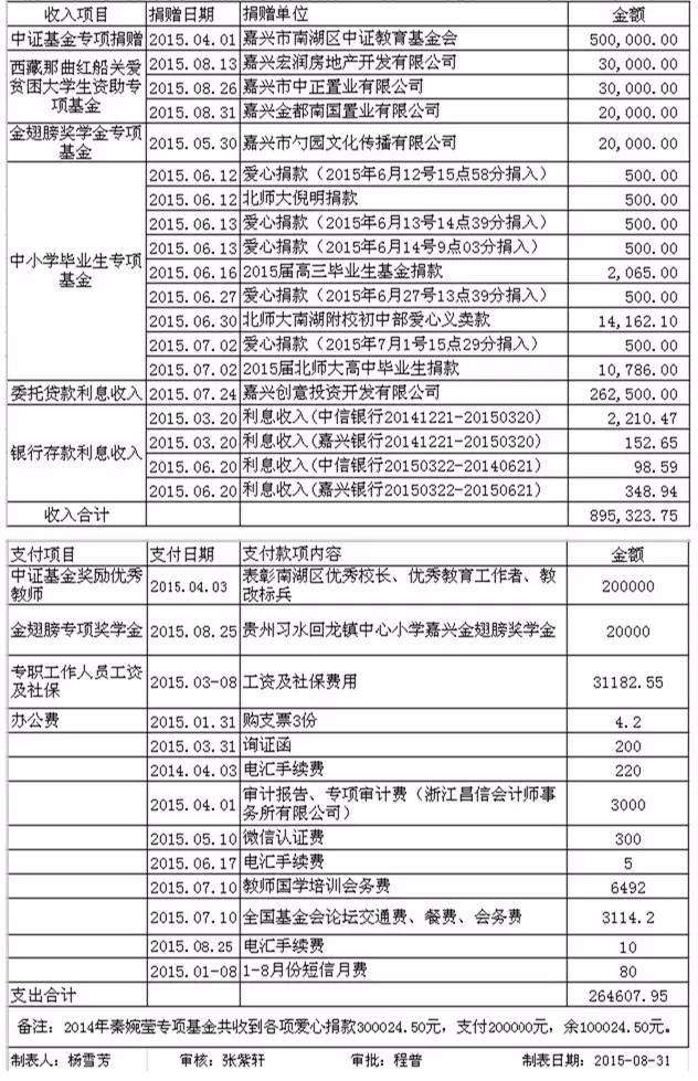 67d475afa91fc161a108e7ac2093c8a5.jpg